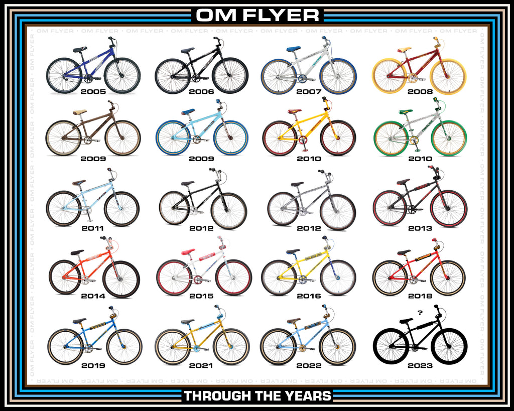 OM Flyer Through the Years