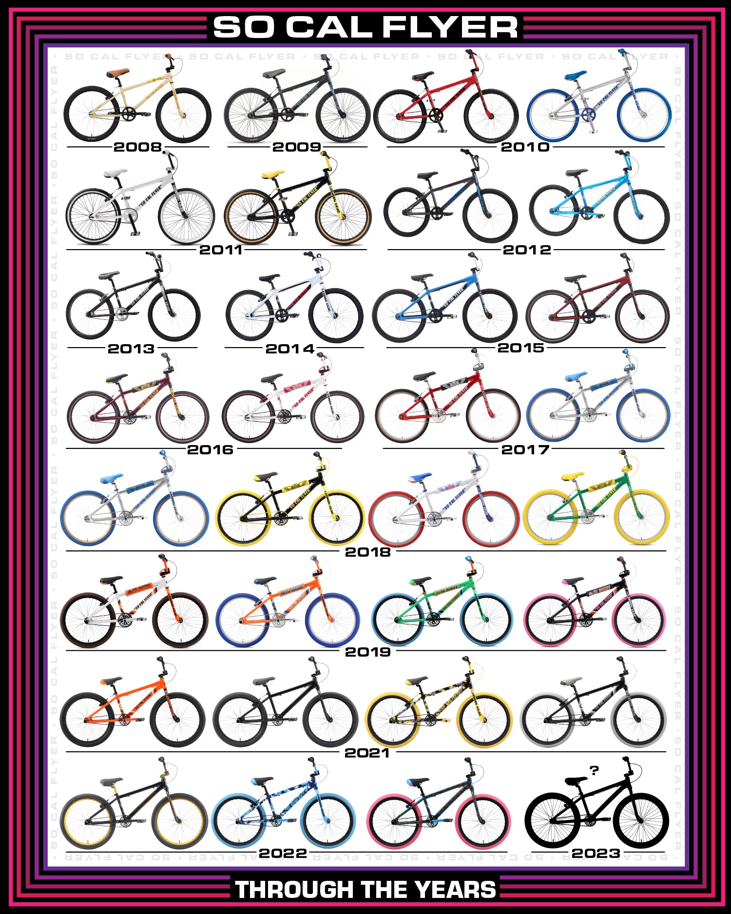 SE Bikes So Cal Flyer Decal Set