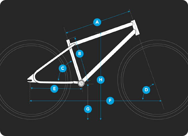 bike geometry diagram